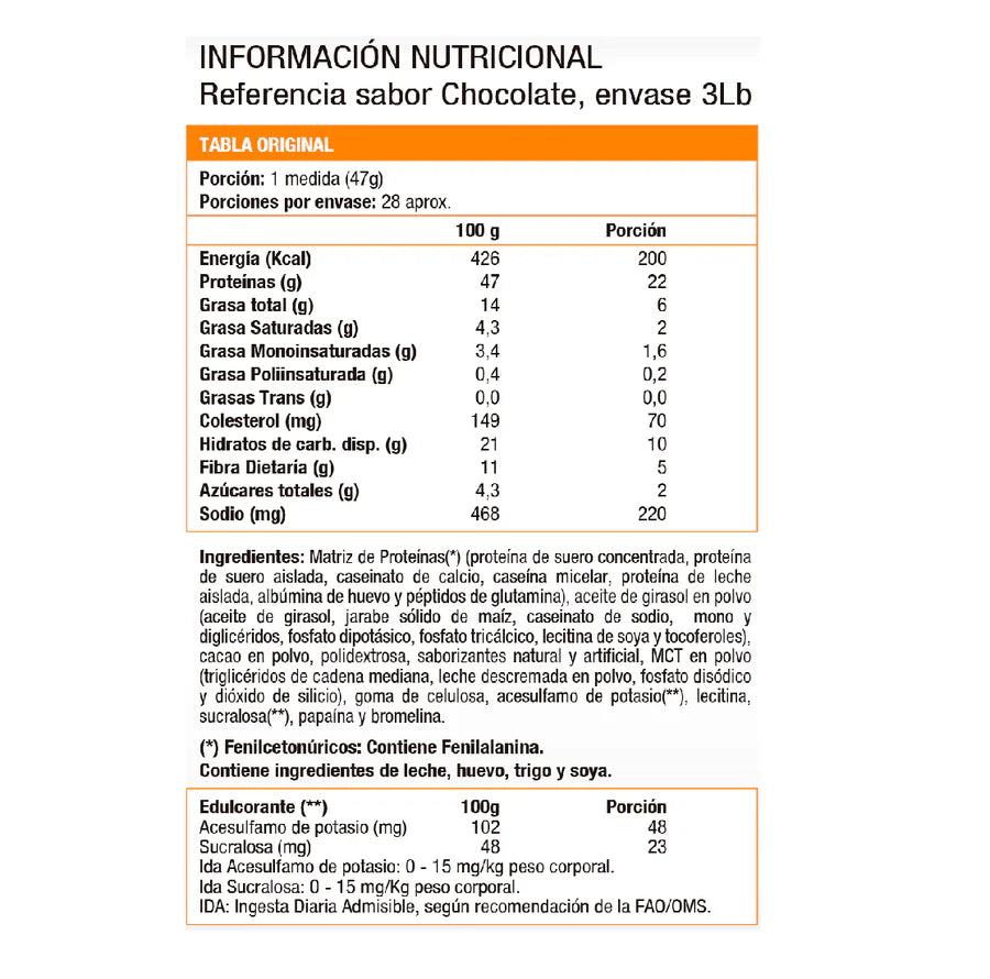 Pack Syntha 6, Whey protein (2,9 Lb) - Original
