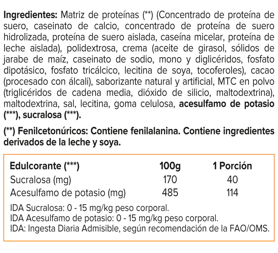 Pack Syntha 6, Whey protein (5 Lb) - Original