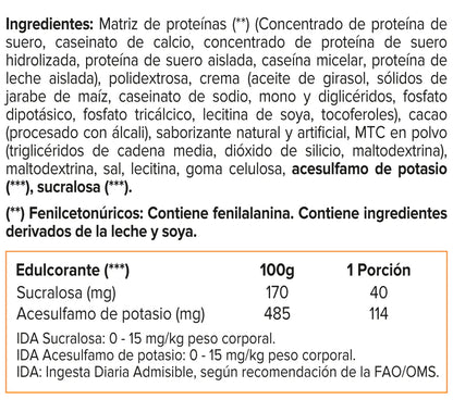 Pack Syntha 6, Whey protein (5 Lb) - Original