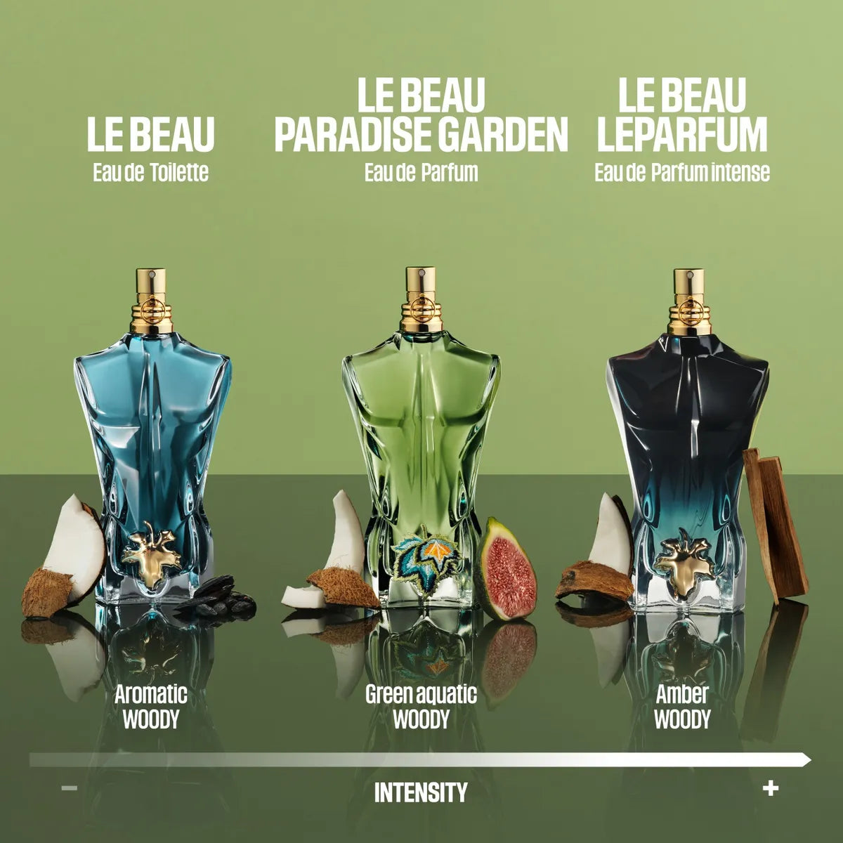 Perfume Hombre Le Beau Paradise Garden 75Ml Jean Paul Gaultier